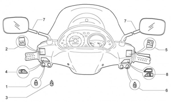 Elektrische Anlage Schalter - Piaggio Beverly 500ccm 4T LC 2004- ZAPM34100