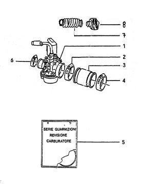 Motor Vergaser - Piaggio Zip 50ccm 2T AC 1993- SSL1T