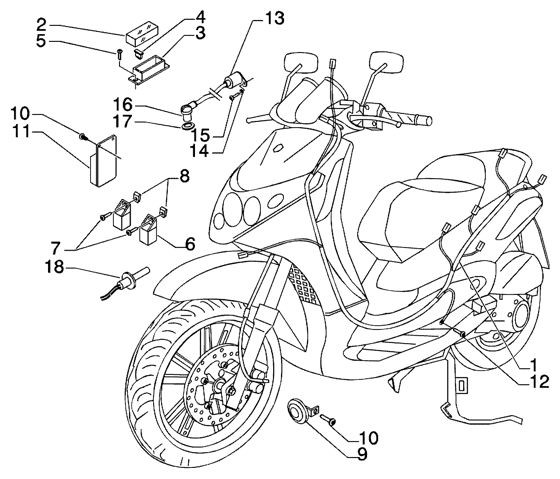 Elektrische Anlage Kabelbaum - Piaggio Beverly 200ccm 4T LC 2006- ZAPM2820000001001
