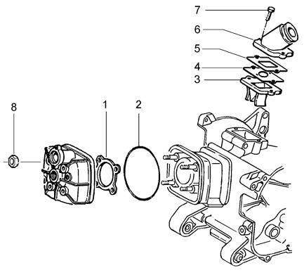 Motor Ansaugstutzen - Piaggio NRG 50ccm 2T LC 2003- ZAPC3200001000001
