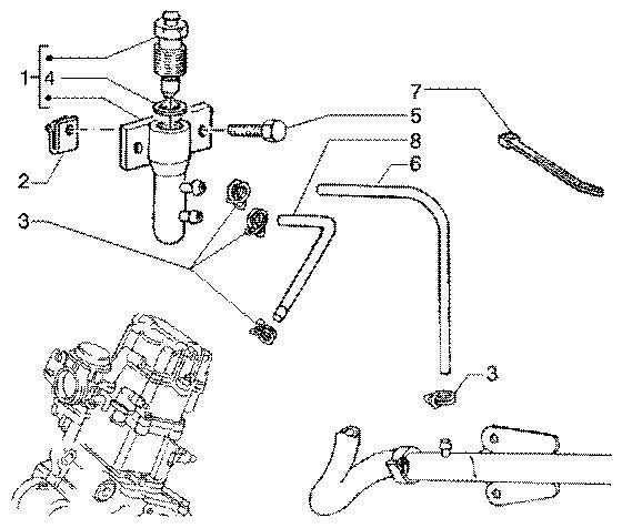 Motor Entlüftung - Piaggio Hexagon 125ccm 4T LC 2003- ZAPM2000002000001